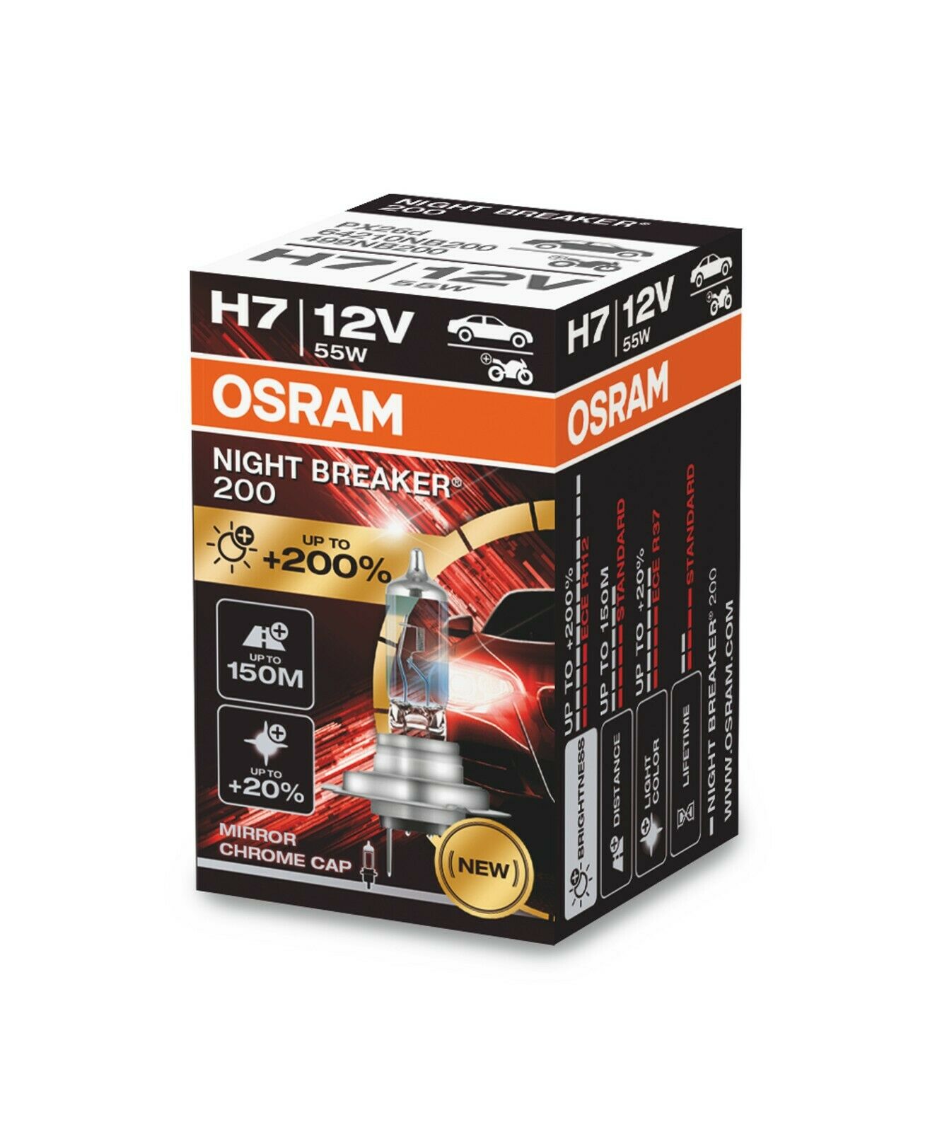 220% und +200% WARUM? OSRAM Night Breaker Laser NEXT GEN